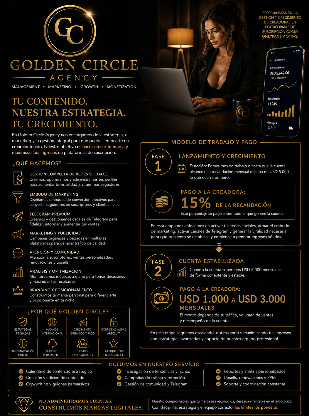Golden Circle Agency
